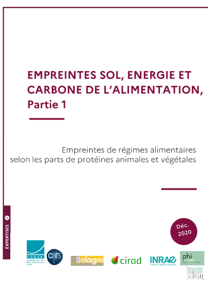 Empreinte des régimes alimentaires selon les parts de protéines animales et végétales