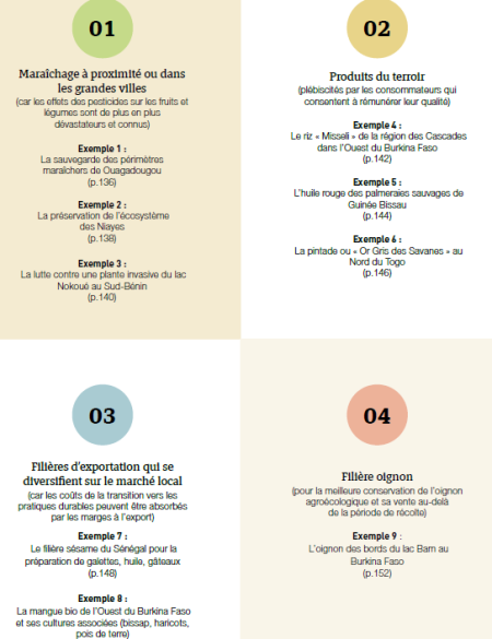 9 fiches de filières agroécologiques qui se développent