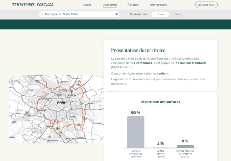 diagnostic du Grand Paris