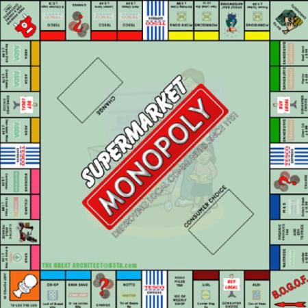 Supermarket Monopoly